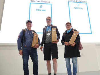 Second Lucerne Mobile Challenge ends successfully with over 50 participants